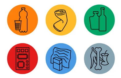 simboli materiali riciclabili